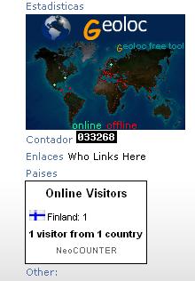 mapa conexiones